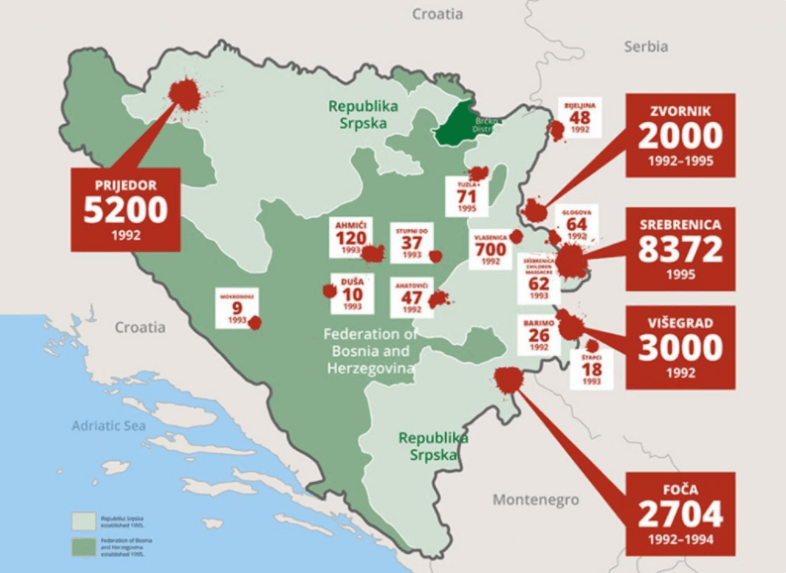 Mapa miest, na ktorých Bosnianski Srbi robili etnické čistky v Bosne a Hercegovine spolu s rokmi, v ktorých sa jednotlivé masakre odohrávali. 