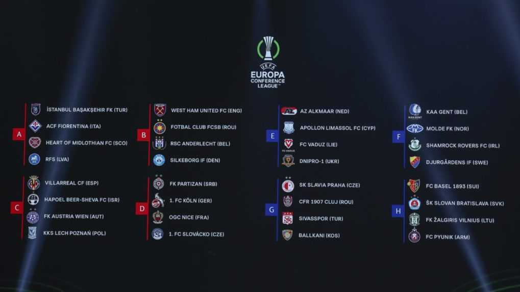 Žreb skupinovej fázy Európskej konferenčnej ligy 2022/23.