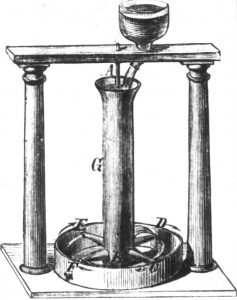 Vynález Jána Andreja Segnera, tzv. Segnerovo koleso.