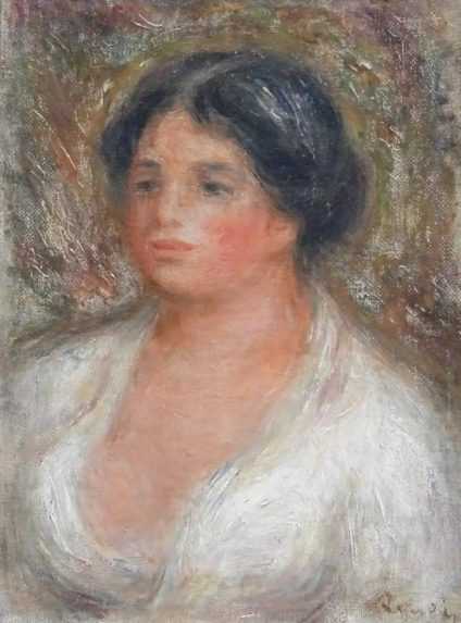 Umelá inteligencia určila, že sporný obraz je na 80,85 percent dielom Renoira