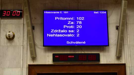Elektronická tabuľa s výsledkom hlasovania o návrhu na vyslovenie nedôvery vláde Eduarda Hegera (OĽANO).