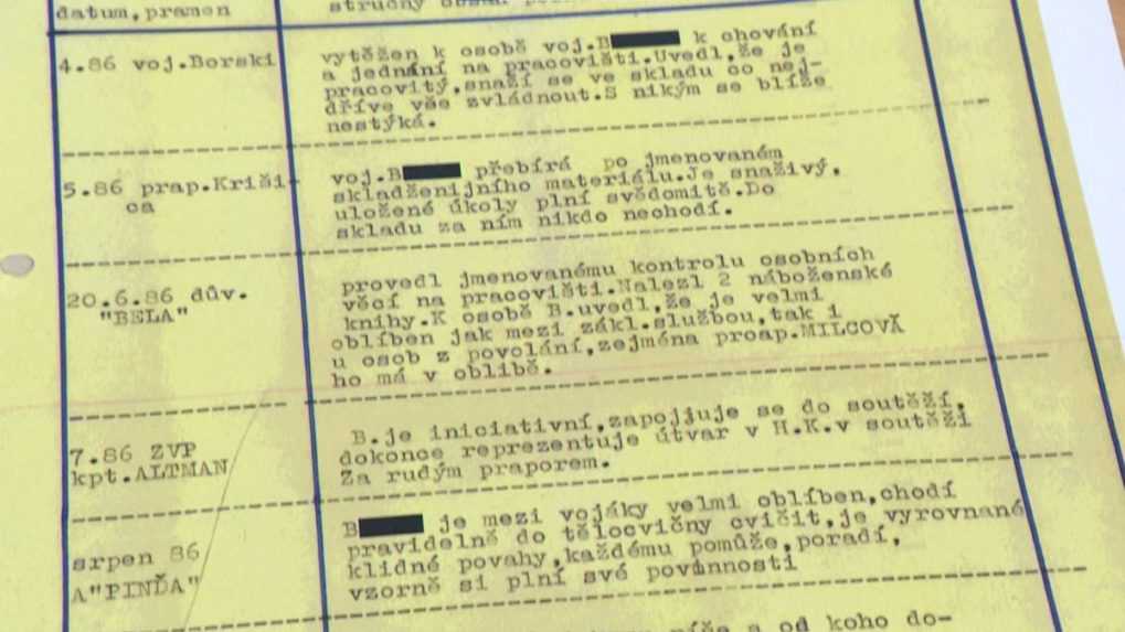 Odkrývanie minulosti: Ústav pamäti národa zverejnil údaje o vojenskej kontrarozviedke bývalej ŠtB