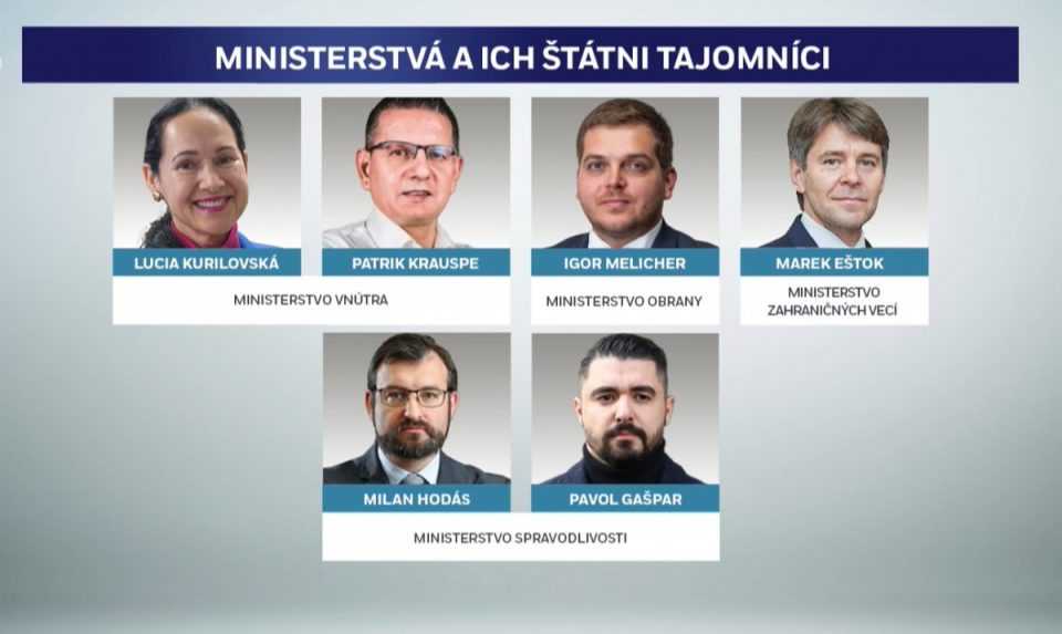 Niektorí štátni tajomníci sú spojení s ešte väčším reputačným rizikom ako noví ministri, hovorí Makarová