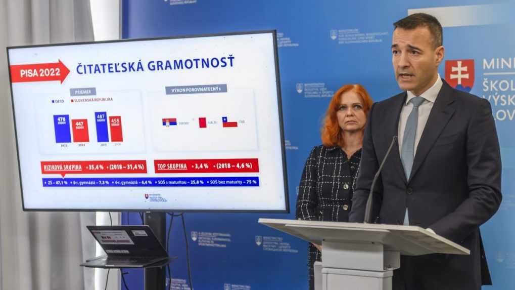 Výsledky slovenských žiakov v medzinárodnom testovaní sú tragické, vyhlásil minister T. Drucker